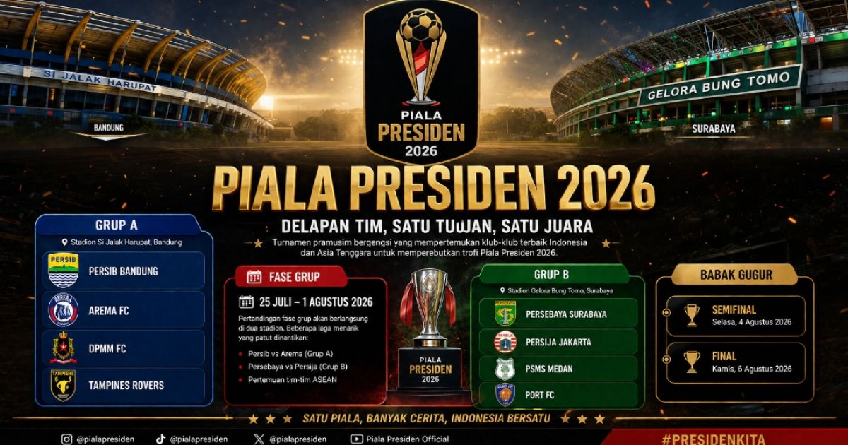 Piala Presiden 2026, delapan tim berebut gelar juara di Bandung dan Surabaya.